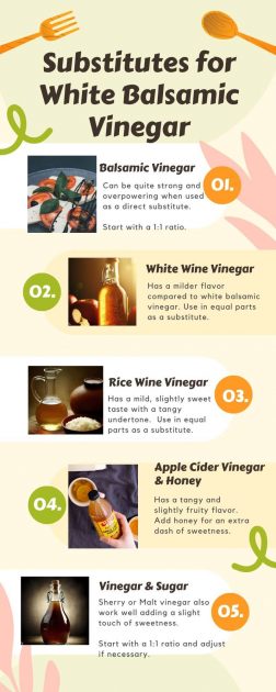 Infographic Substitutes for White Balsamic Vinegar